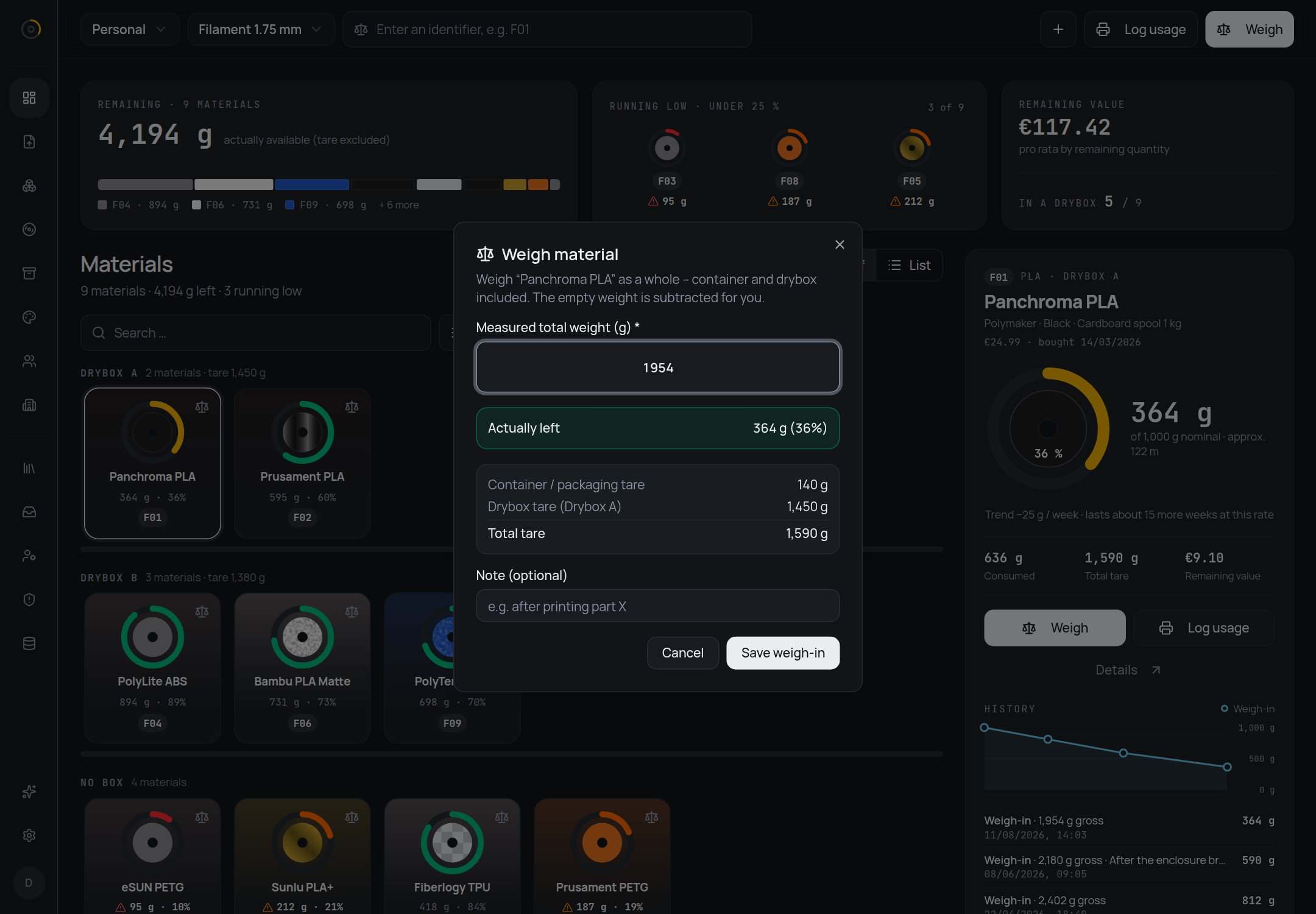 The weigh-in dialog over the overview: an entered total weight of 1954 g, a highlighted result of 364 g at 36 percent, and a breakdown listing 140 g container tare, 1,450 g drybox tare for Drybox A, and 1,590 g total tare.